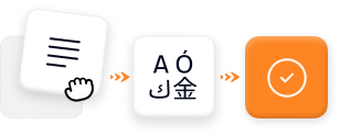 An illustration to show how easy it is to submit content to translation for publish