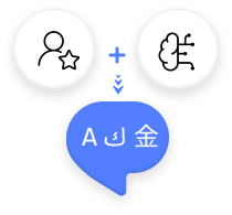 An illustration to show how to combine humans with AI in a translation workflow